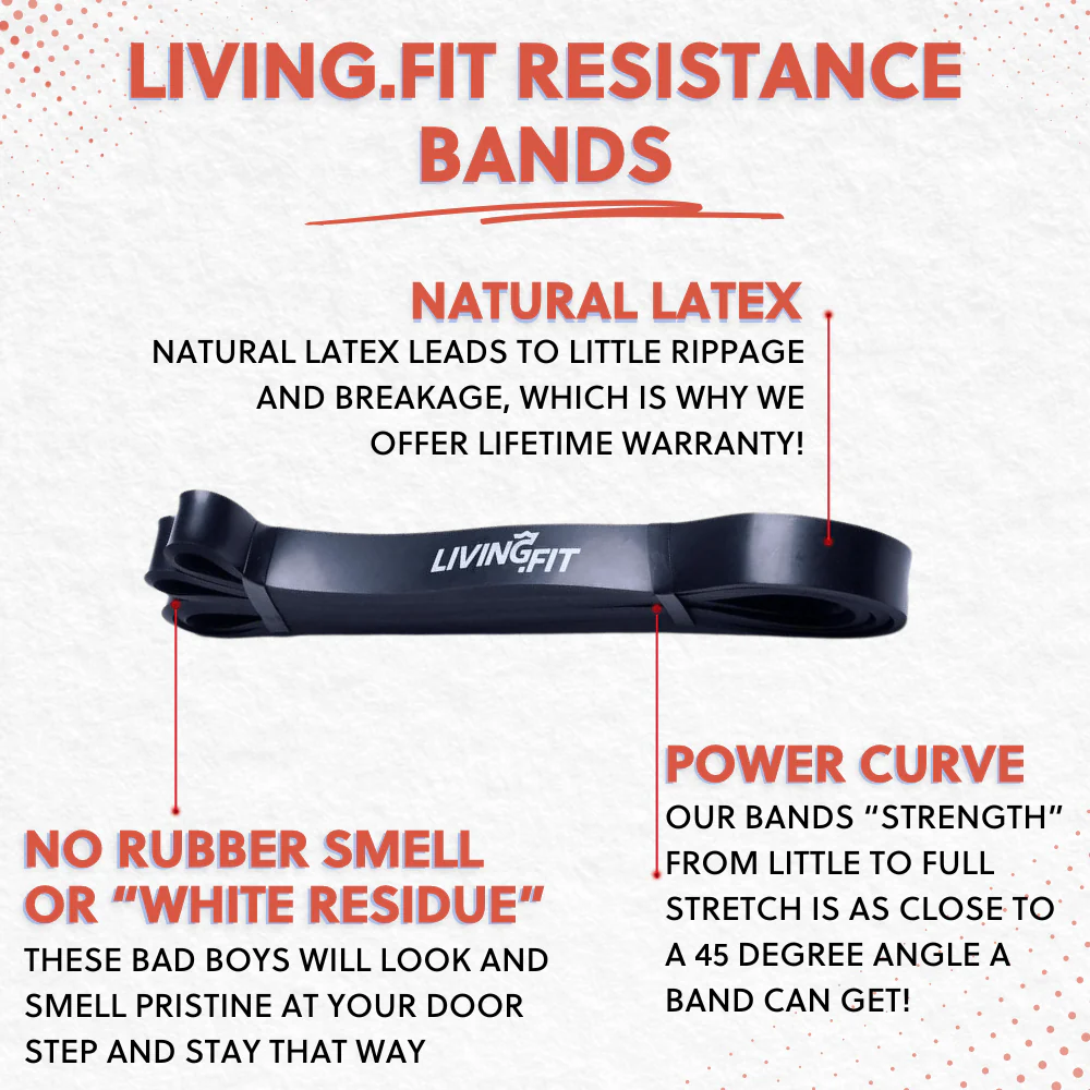 Living.Fit - Resistance Bands – Strength, Flexibility & Pull-Up Assistance - 41" - Image 3