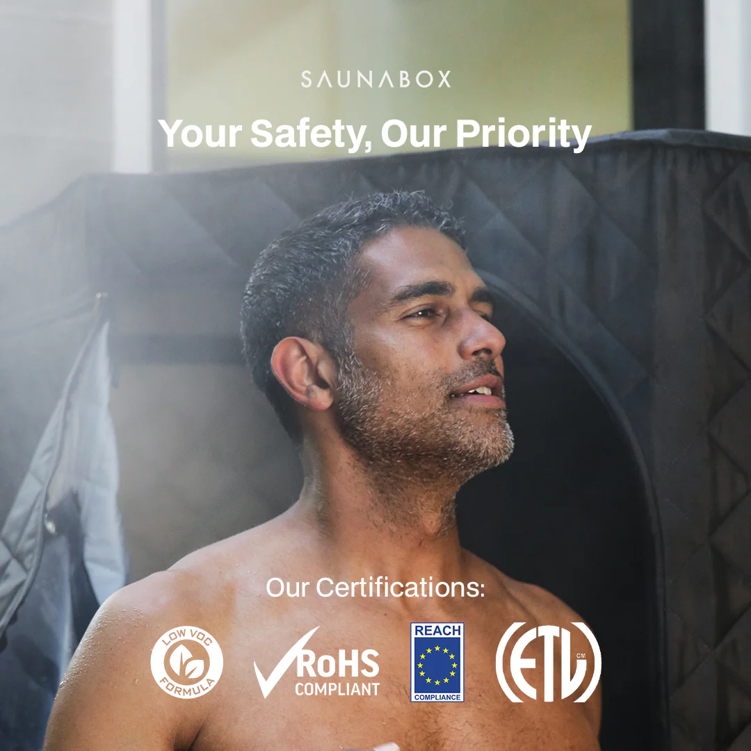 Saunabox - SaunaBoxSmartSteam Kit Pro - Image 10