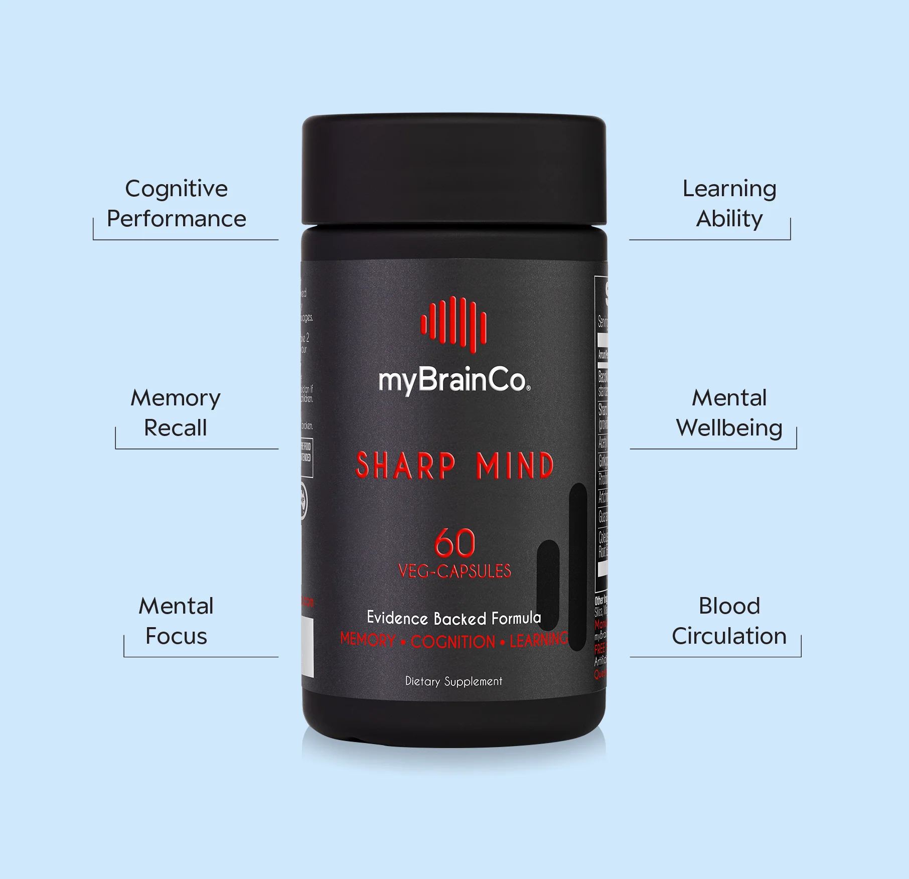 myBrainCo. - SHARP MIND™ - Image 2