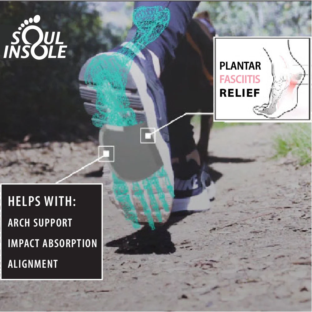 Soul Insole - Shoe Bubble Pro-Lite Orthotic - Image 3