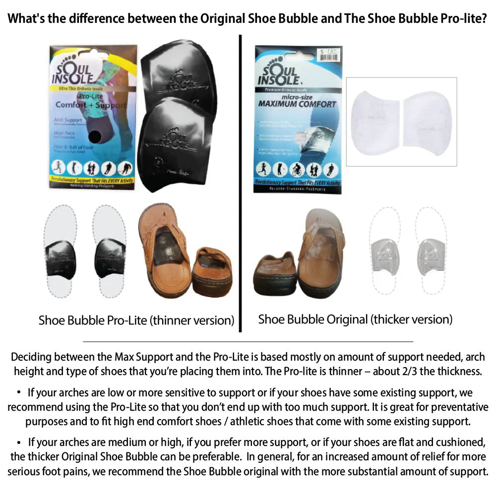 Soul Insole - Shoe Bubble Pro-Lite Orthotic - Image 8