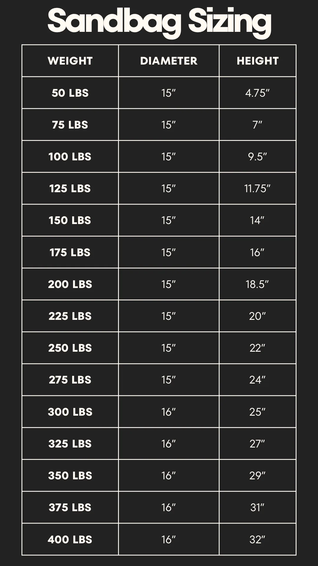 Freedom Strength Co. - Strongman Sandbag V3 - Image 12