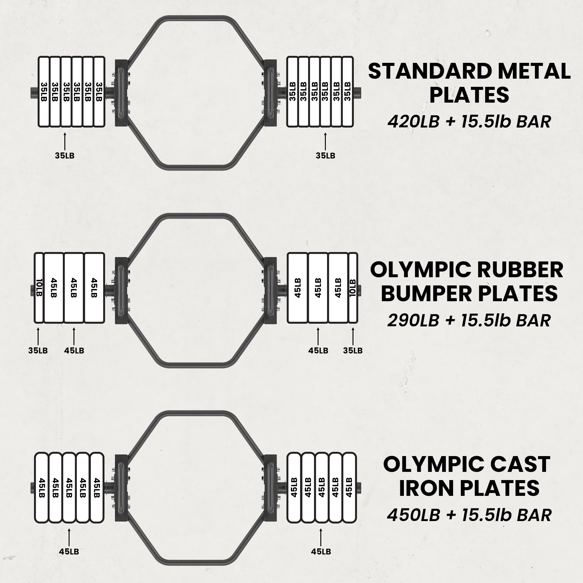 Synergee - Hex Trap Bar - Image 24