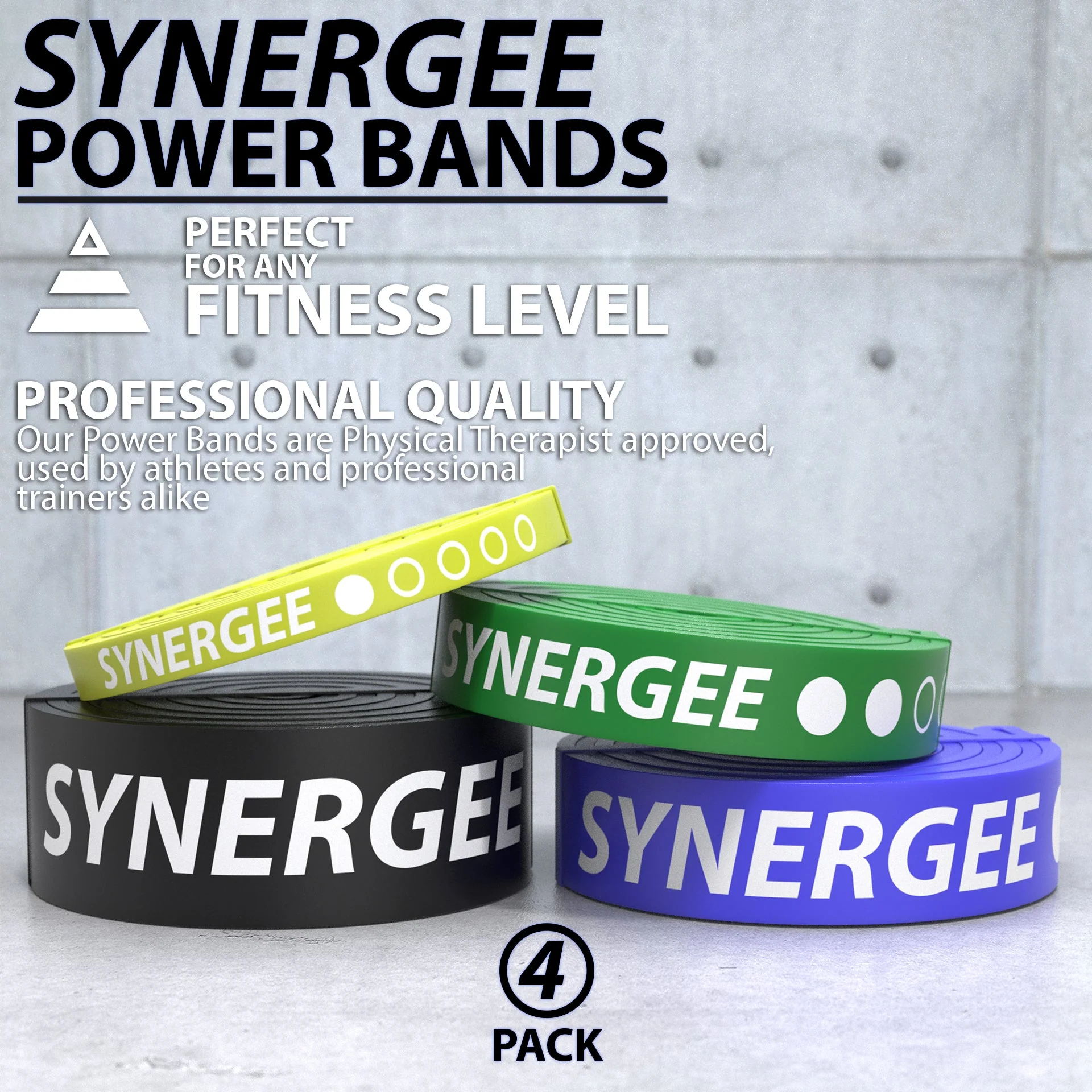 Synergee - Resistance Power Bands - Image 3