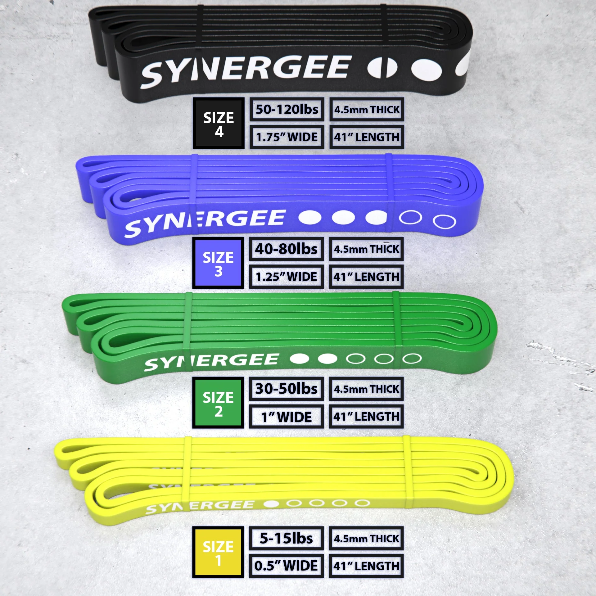 Synergee - Resistance Power Bands - Image 7