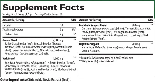 Szn Supplements - SZN Greens Superfood - Image 5