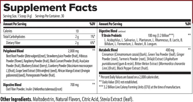 Szn Supplements - In SZN Reds Superfood - Image 5