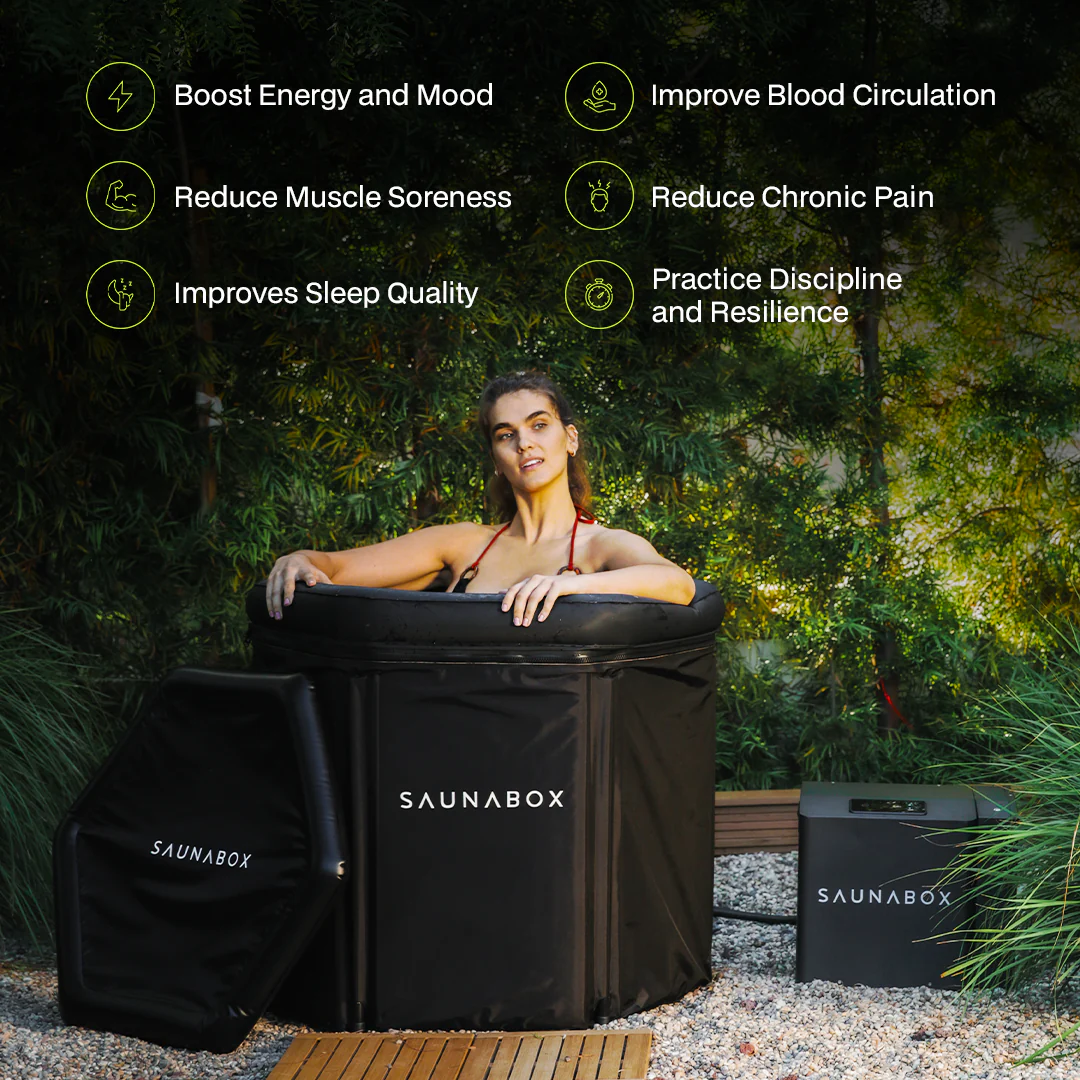 Saunabox - Ultimate Home Gym Recovery Bundle - Image 4