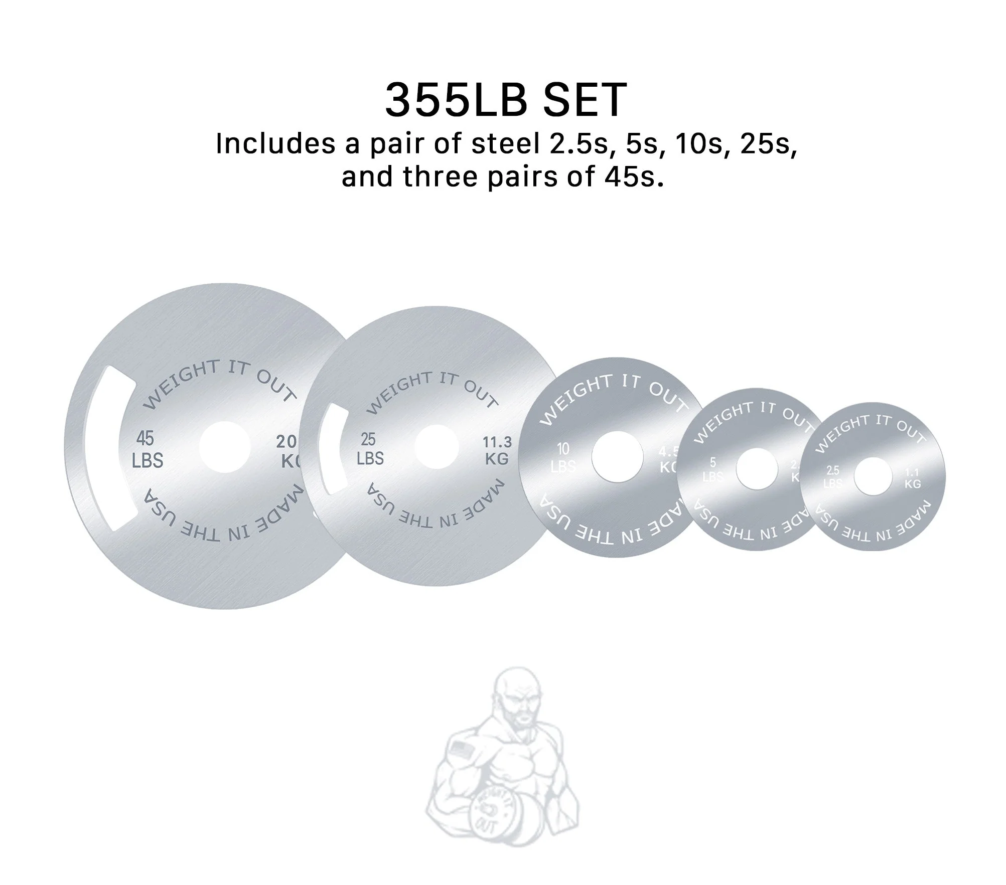 Weight It Out - Solid Steel Calibrated Weight Plate Sets - Image 14