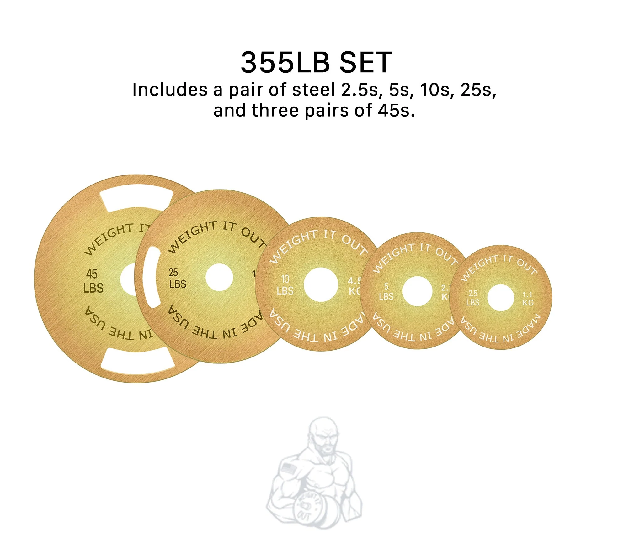 Weight It Out - Solid Steel Calibrated Weight Plate Sets - Image 16