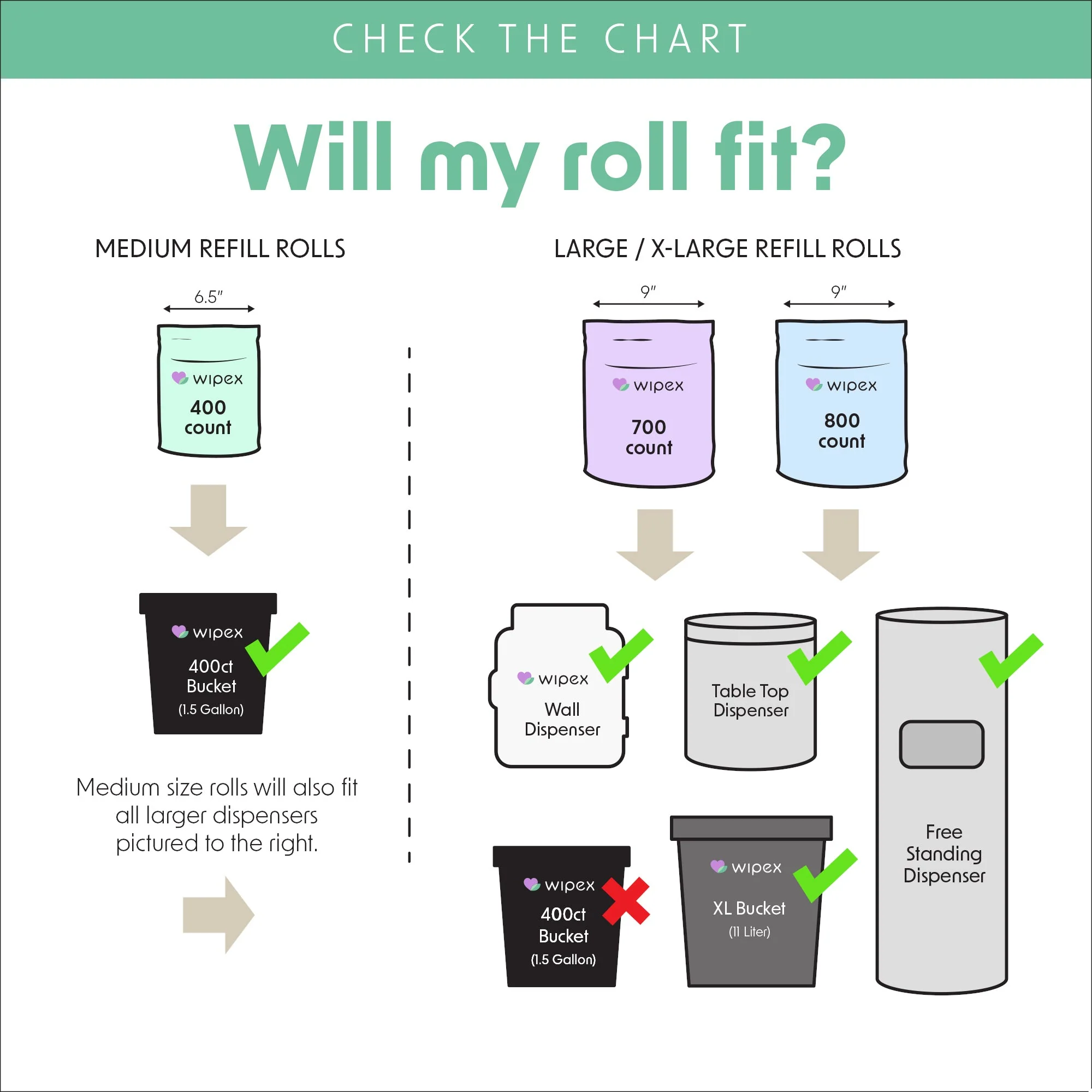 Wipex Co. - 700 Plant-Based Gym Wipes Bulk Refill Roll | Natural Fitness Equipment Wipes - Image 12