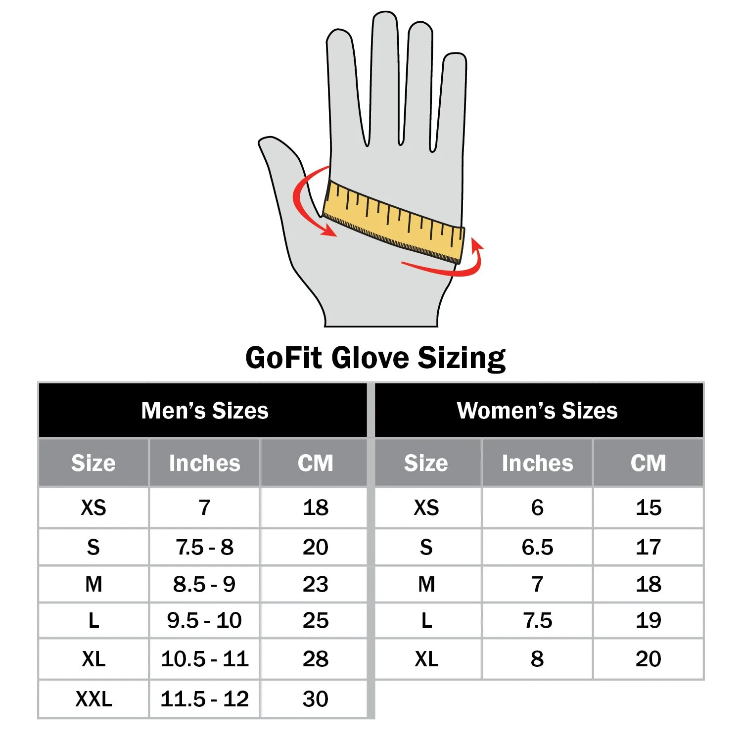 GoFit - Women's Pro Trainer Full Finger Training Glove - Image 2