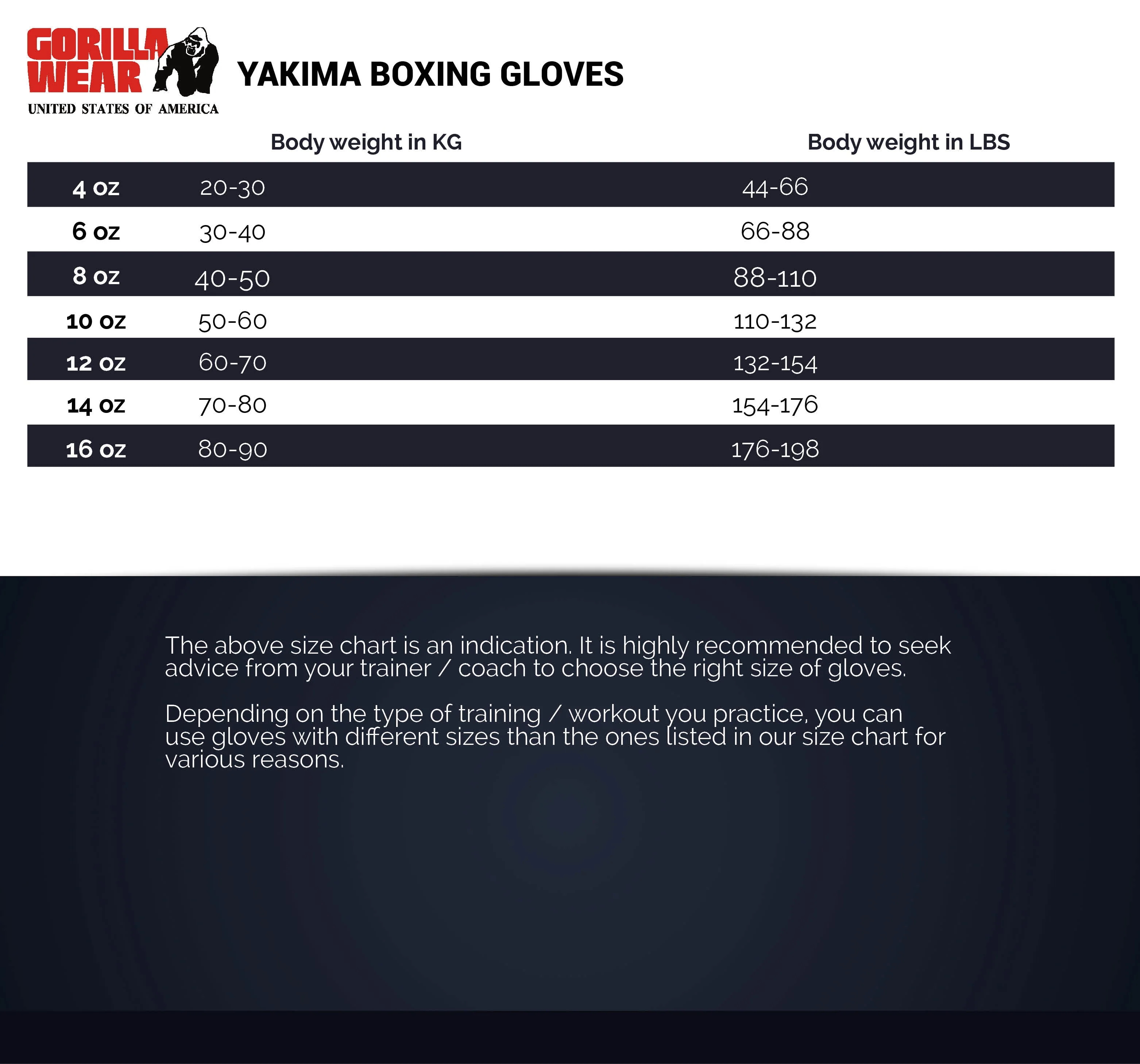 Gorilla Wear - Yakima Boxing Gloves - White - Image 9
